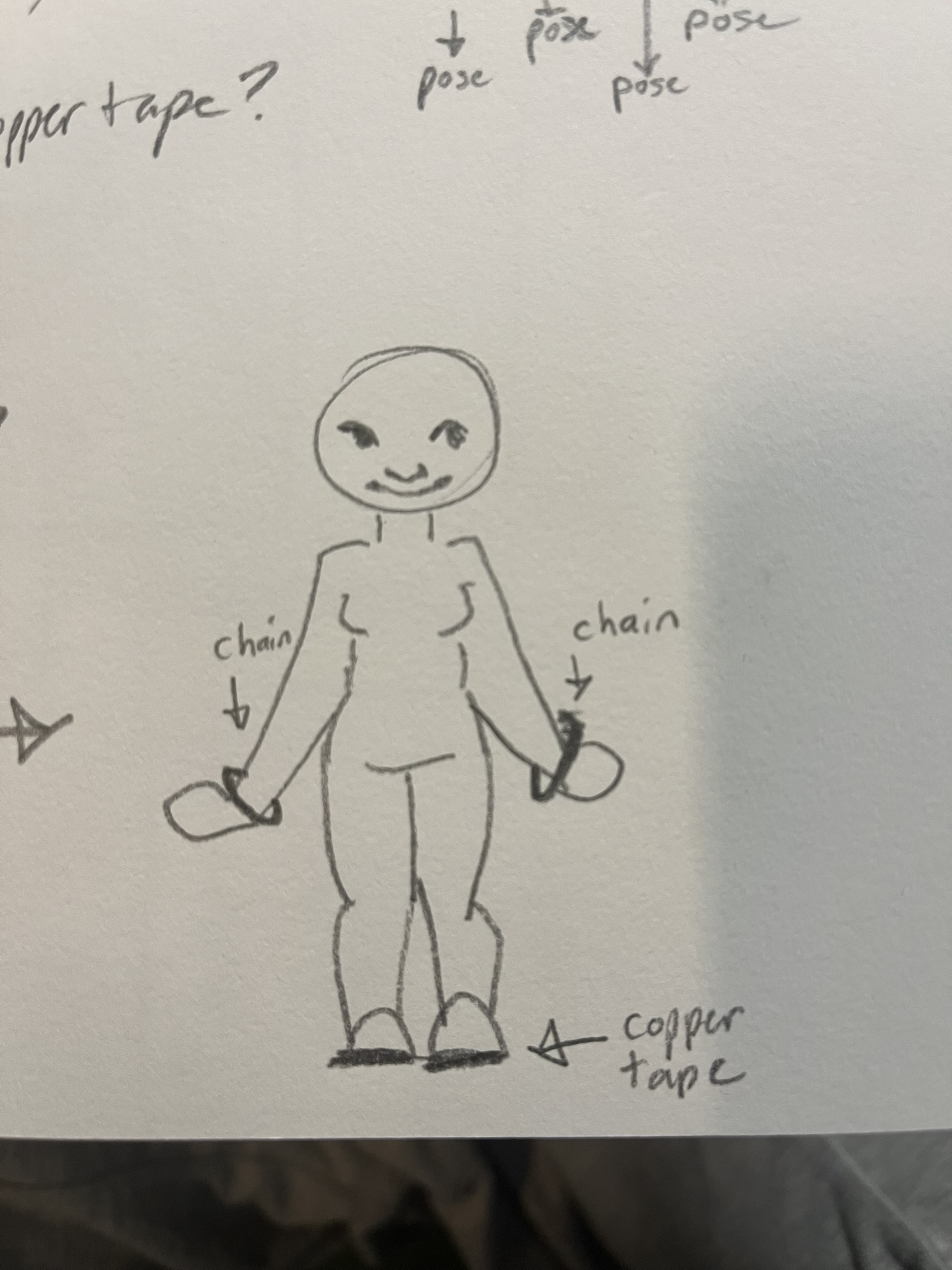 I sketched out multiple iterations of how I might make the doll conductive and how I would connect inputs to something digital.