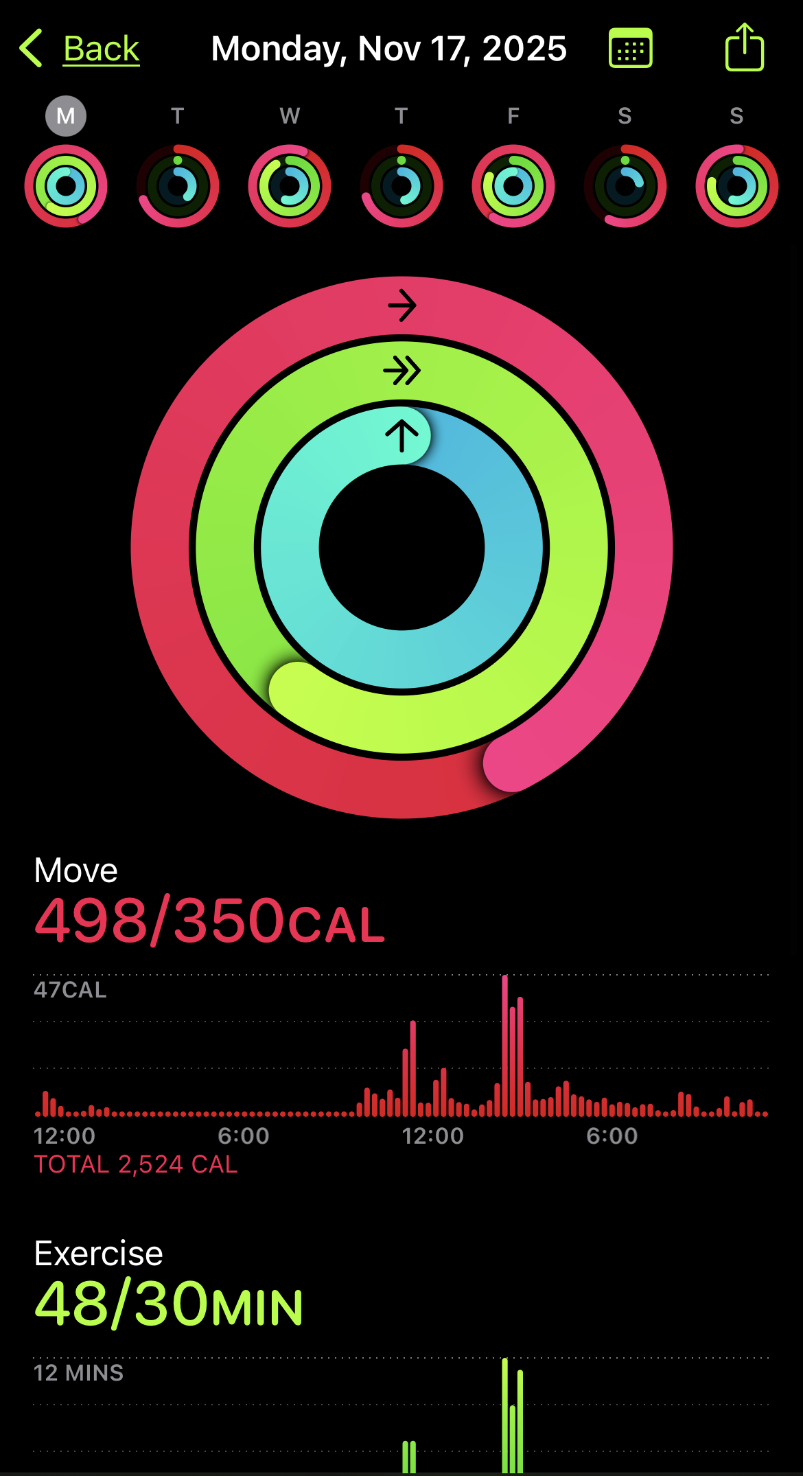 put a description here or you will lose grades