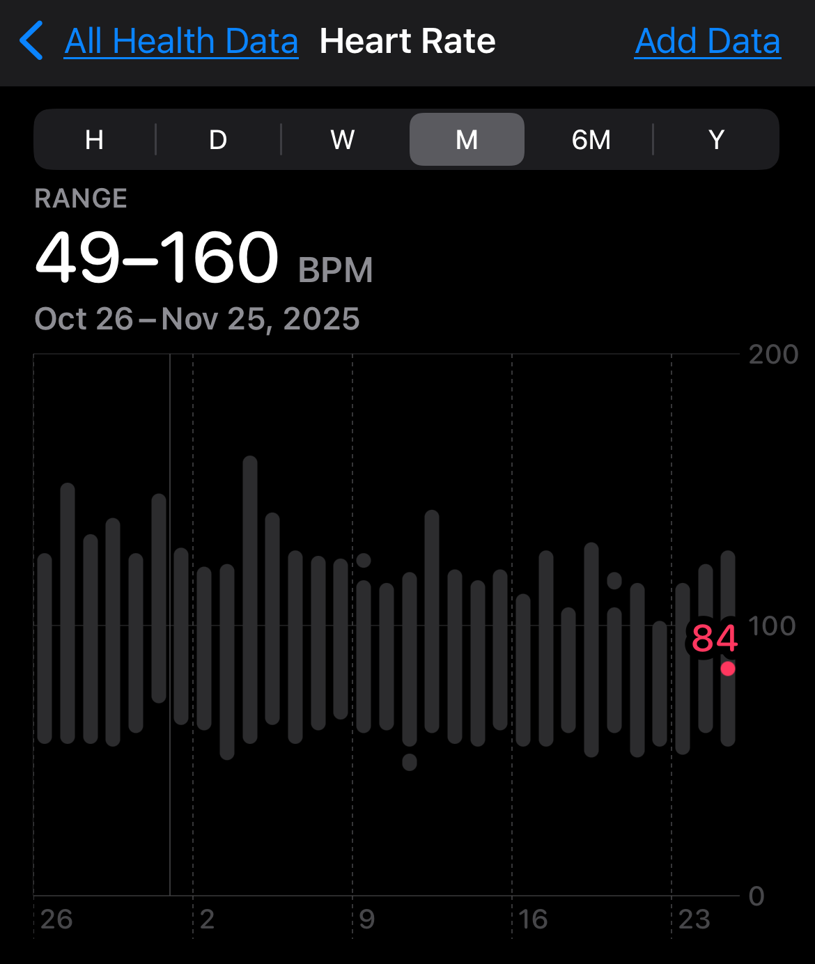 put a description here or you will lose grades