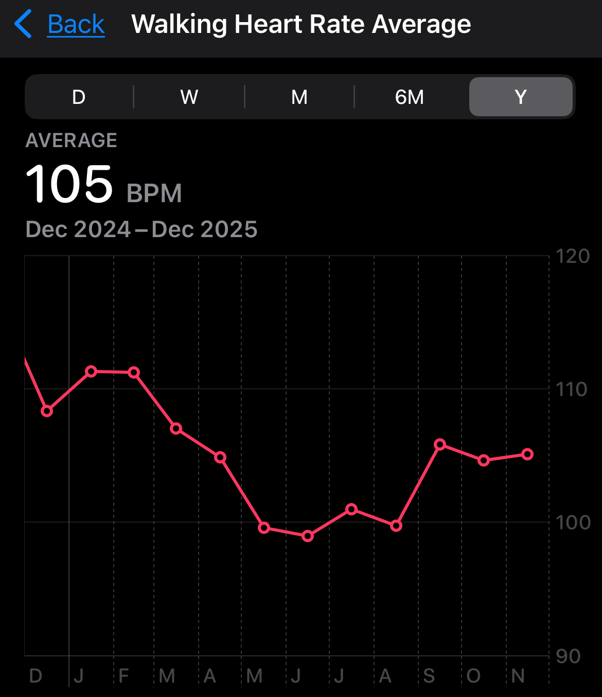 put a description here or you will lose grades