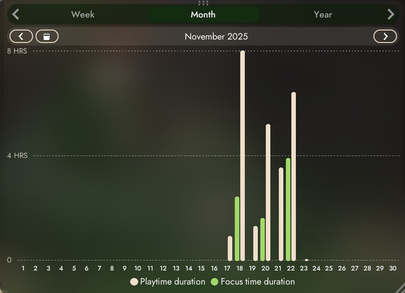 put a description here or you will lose grades